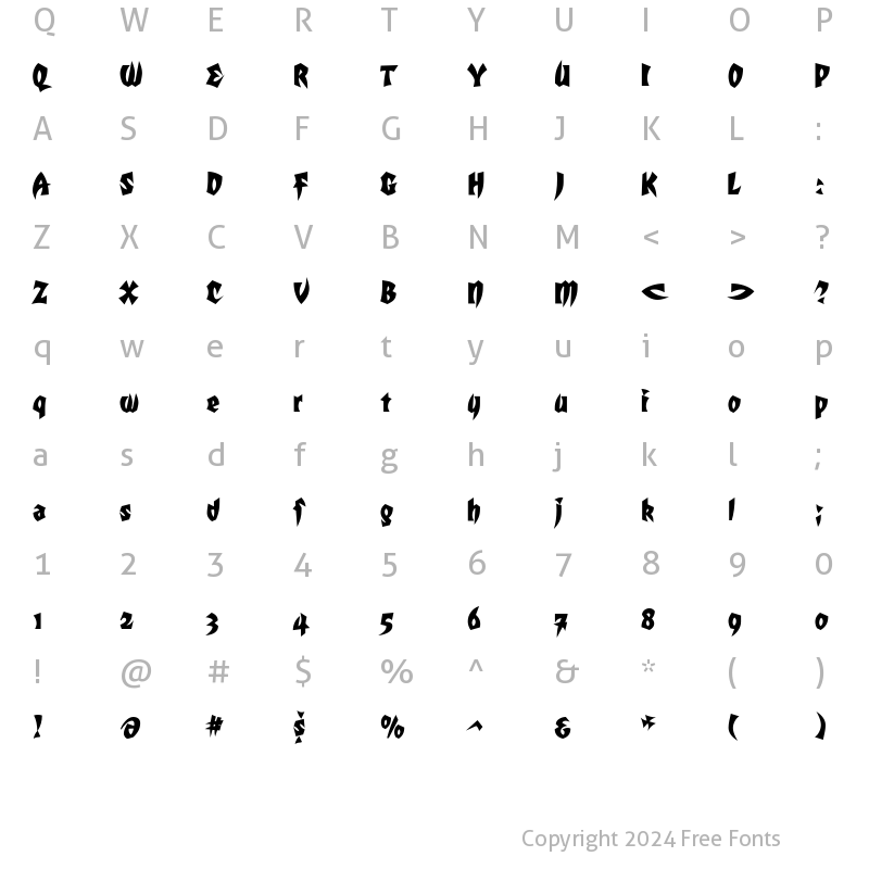 Character Map of Mortal Kombat 5 MKDA Fighting Style