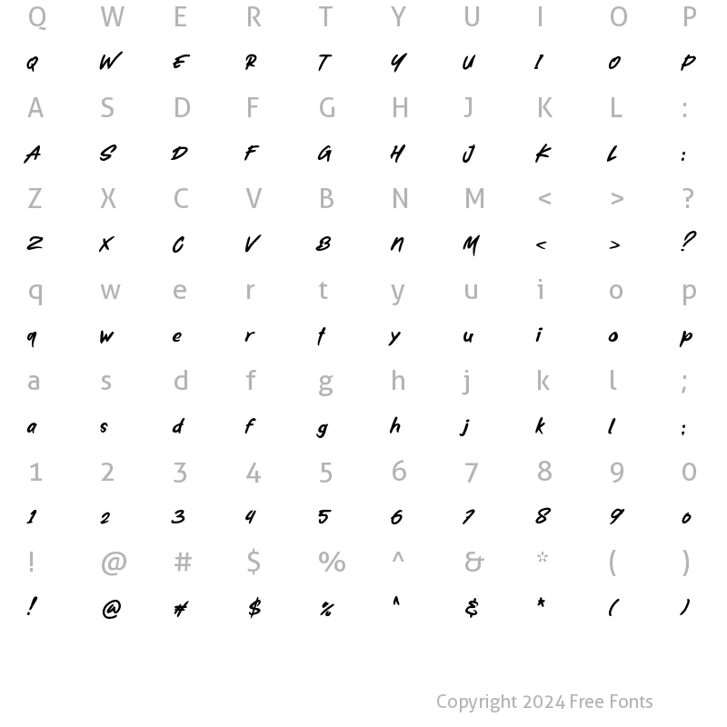 Character Map of Mortal Wave Regular