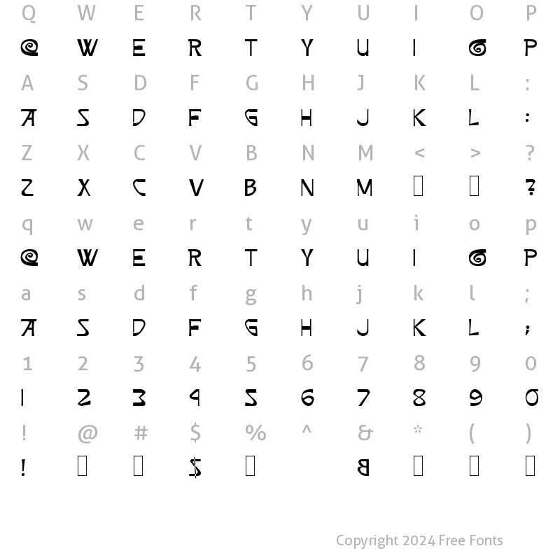 Character Map of Morte e Vida Severina Normal