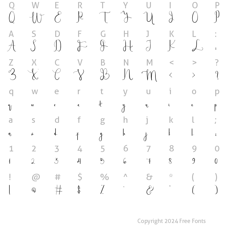 Character Map of Most Sense Regular