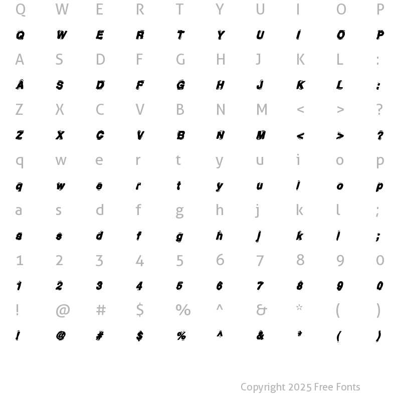 Character Map of Motherlode Loaded AOE Italic