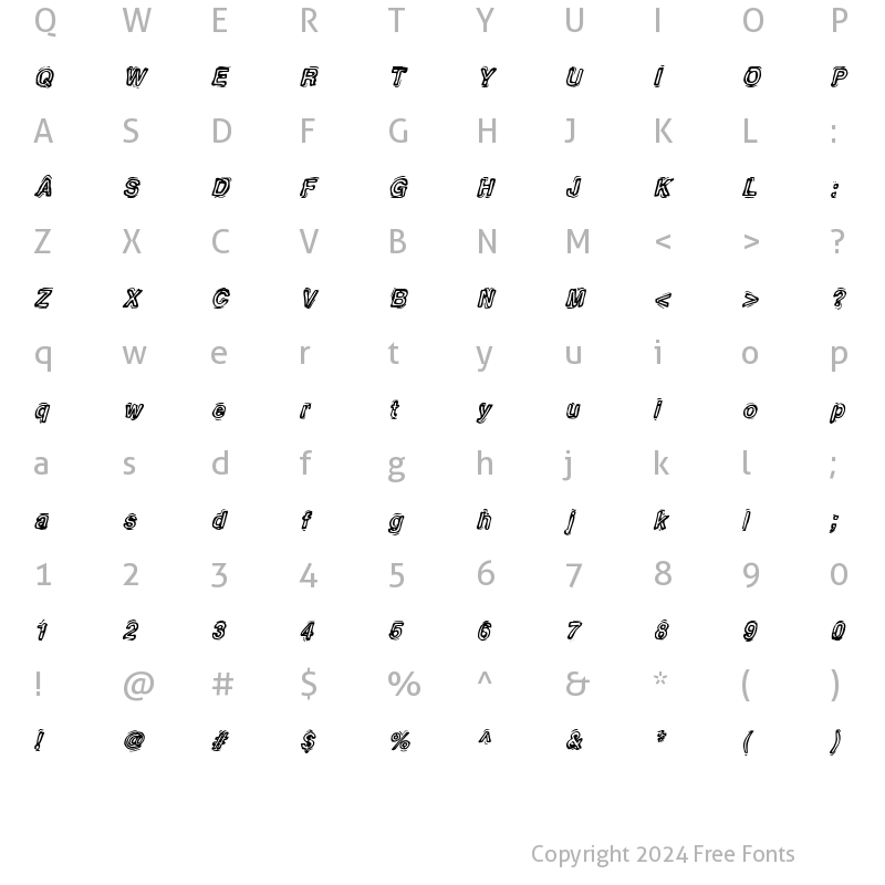 Character Map of Motherlode Stripped AOE Italic