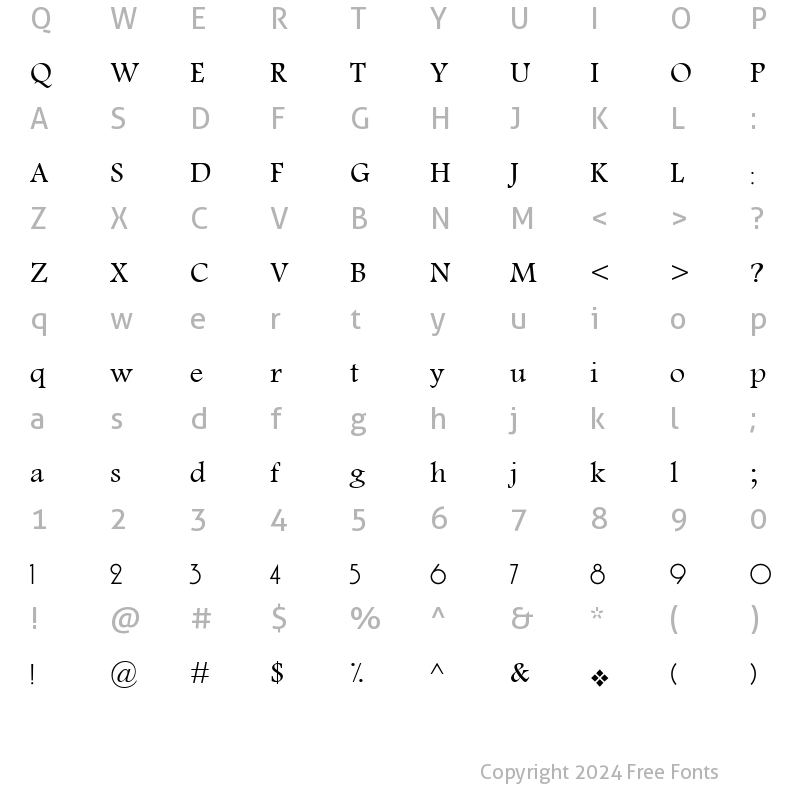 Character Map of Motken daeira Motken daeira