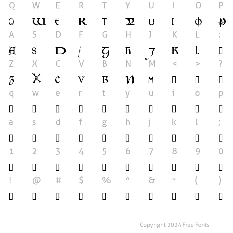 Character Map of Motley Regular