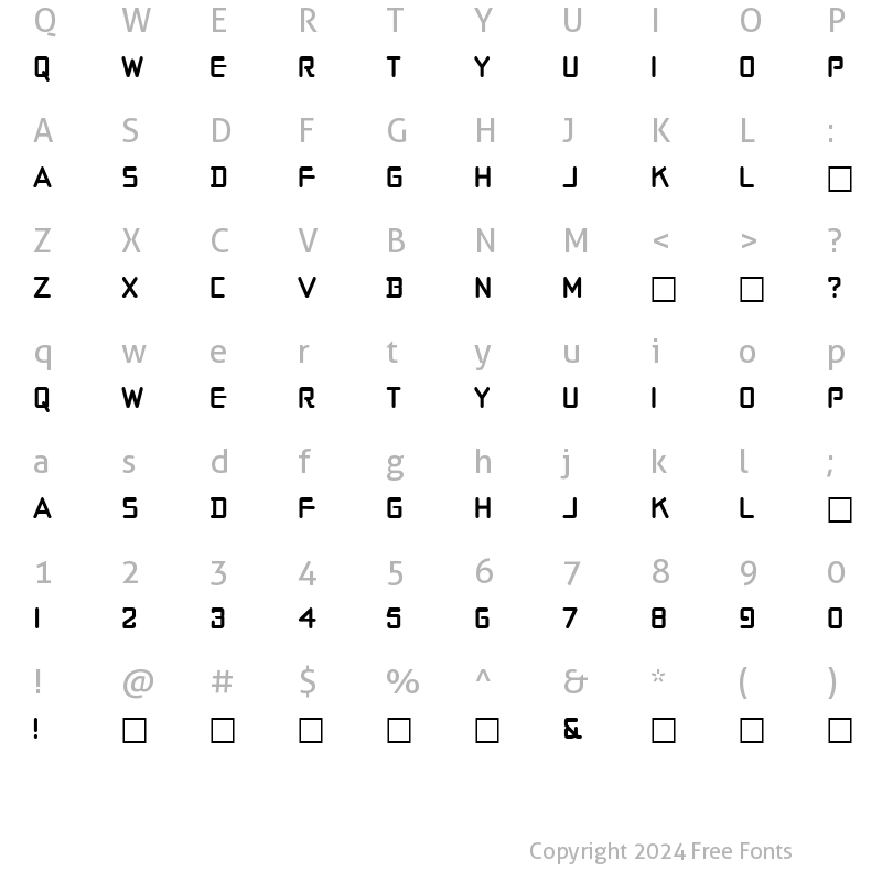 Character Map of Moto A