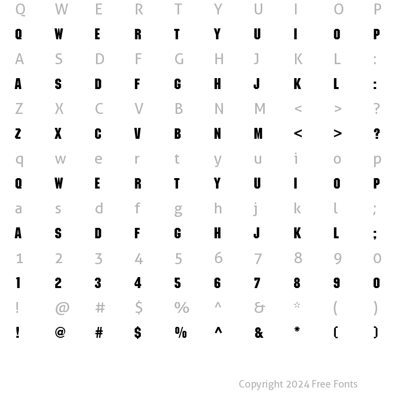 Character Map of Motor Regular