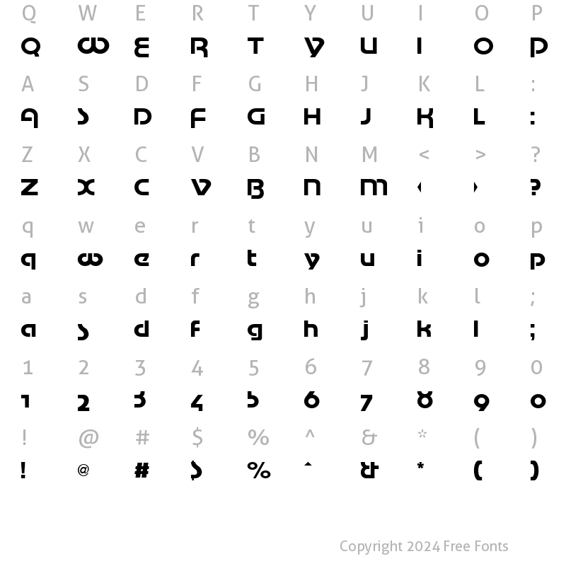 Character Map of Mottek Normal