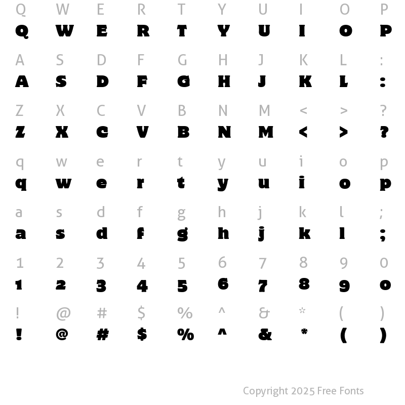 Character Map of MotterCorpusITCOS Regular