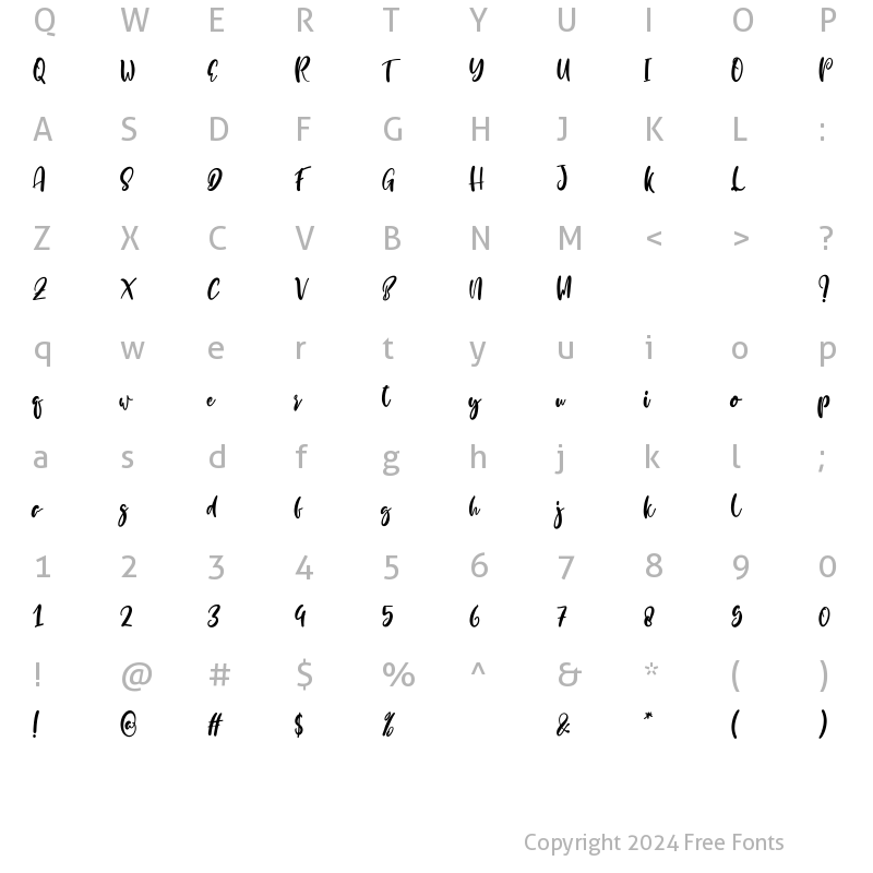 Character Map of Mottura two Regular