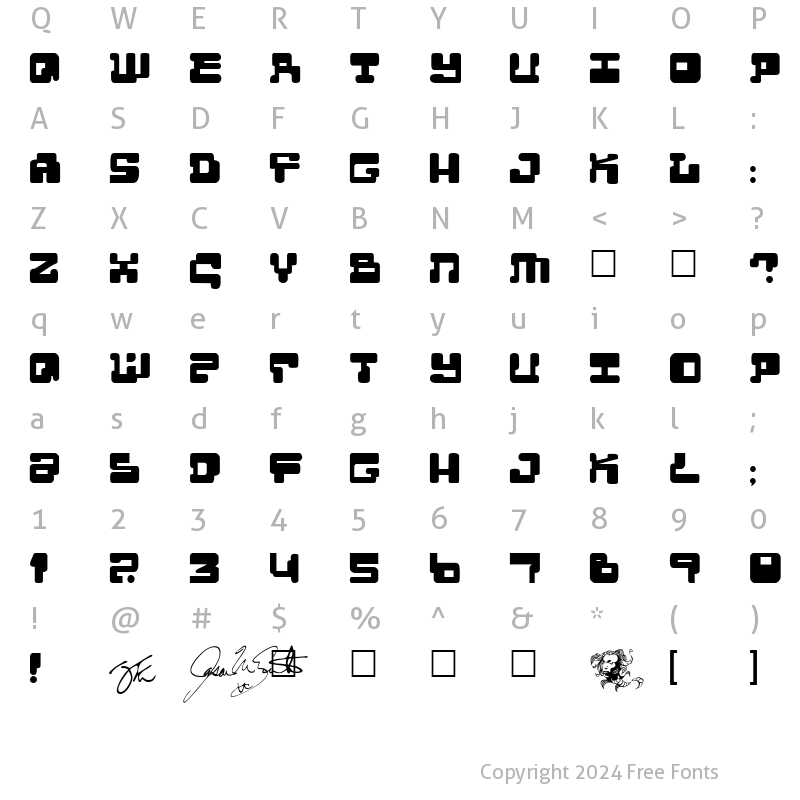 Character Map of MoultiPass2 Normal