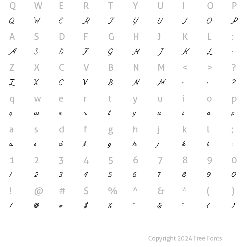 Character Map of Mount Hill Rust