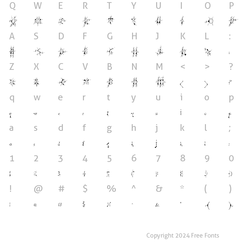 Character Map of MP SwitchY normal