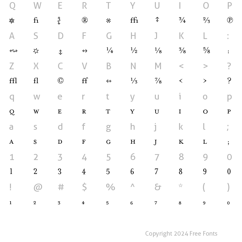 Character Map of MrsEavesFractions Fractions Regular