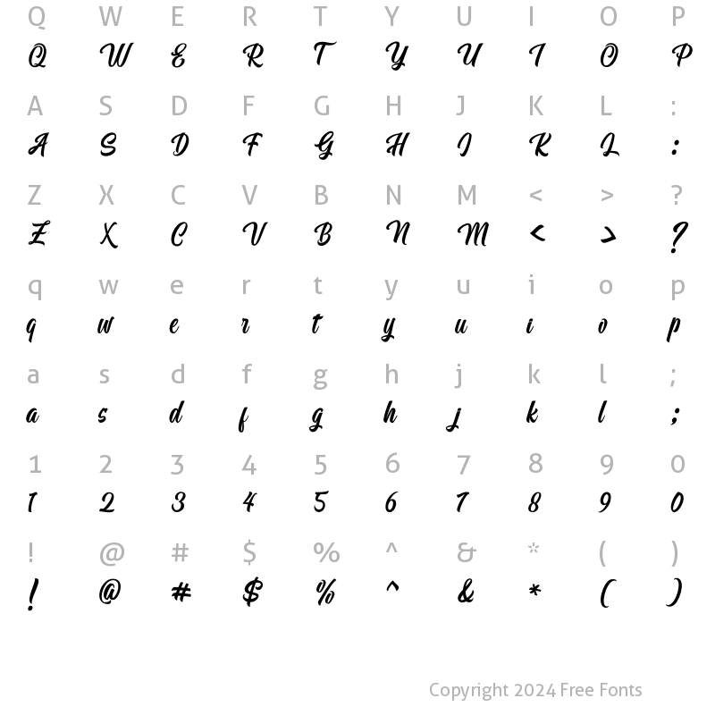 Character Map of Mueband Regular