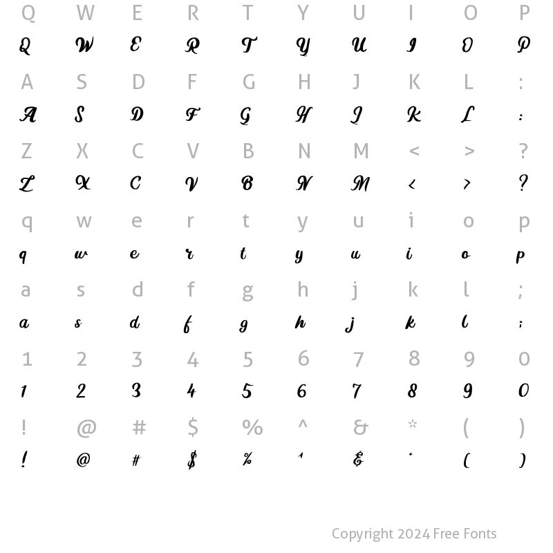 Character Map of Mugle Regular