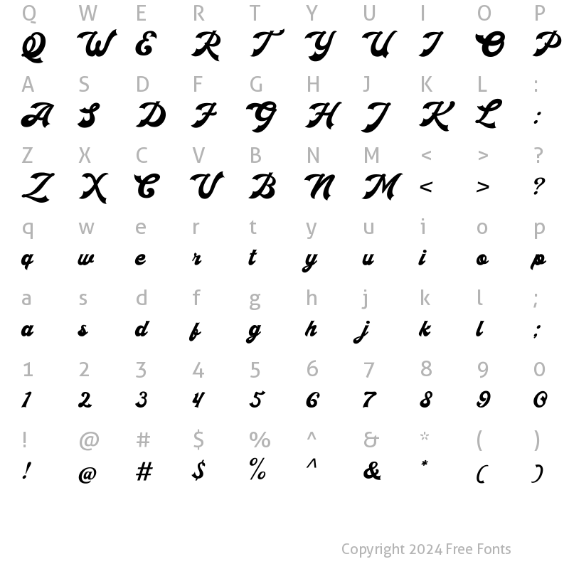 Character Map of Mukbeng Script