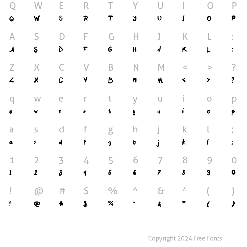 Character Map of Mukunda Regular