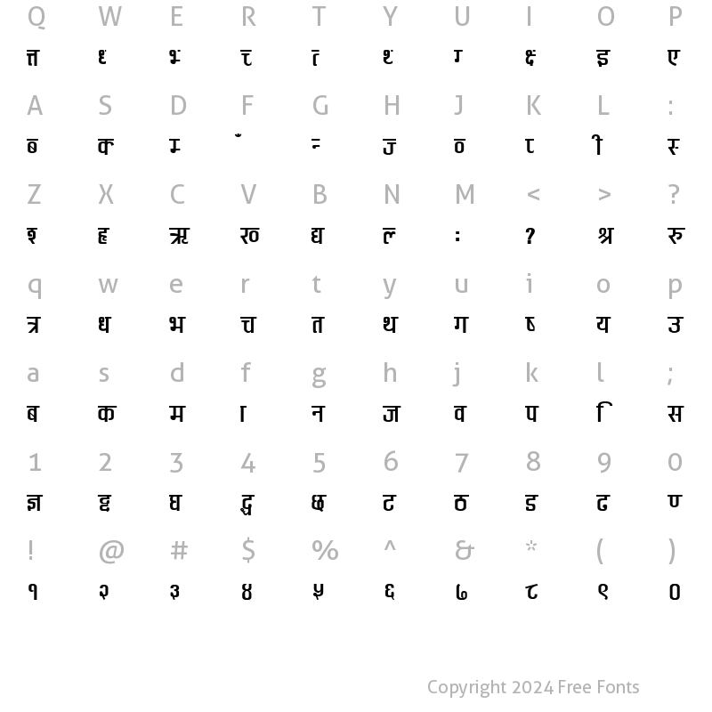 Character Map of MulRam Regular