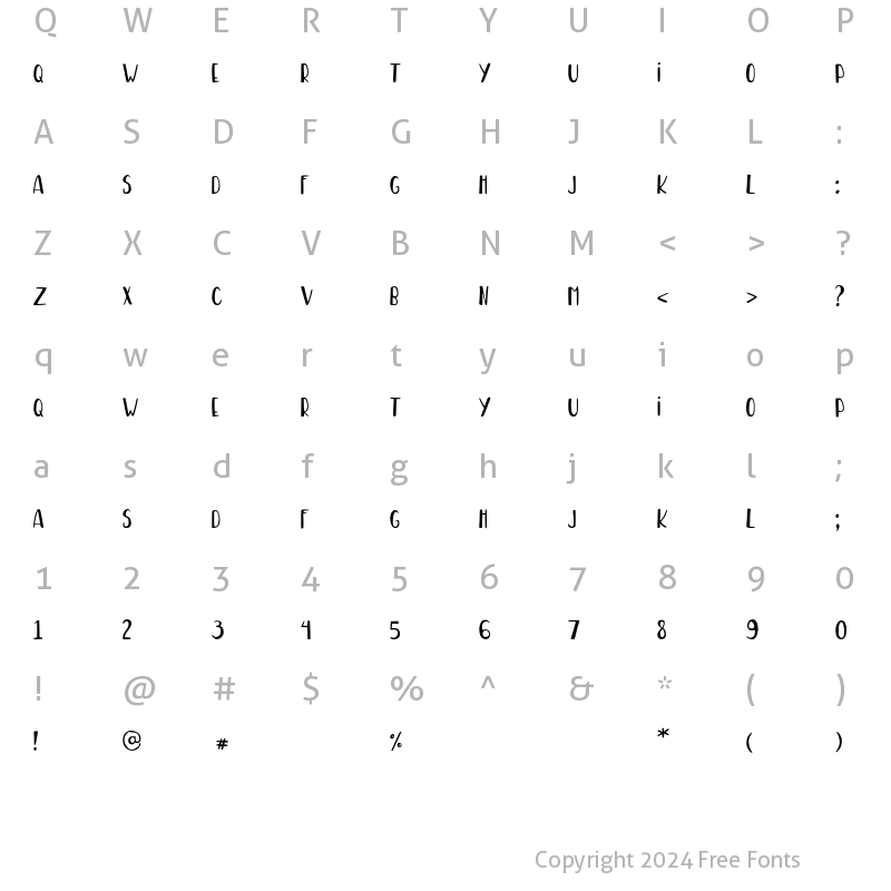 Character Map of Multi Floral