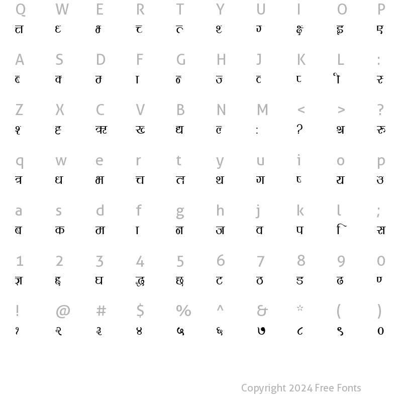 Character Map of MultiSys Sanskrit Normal