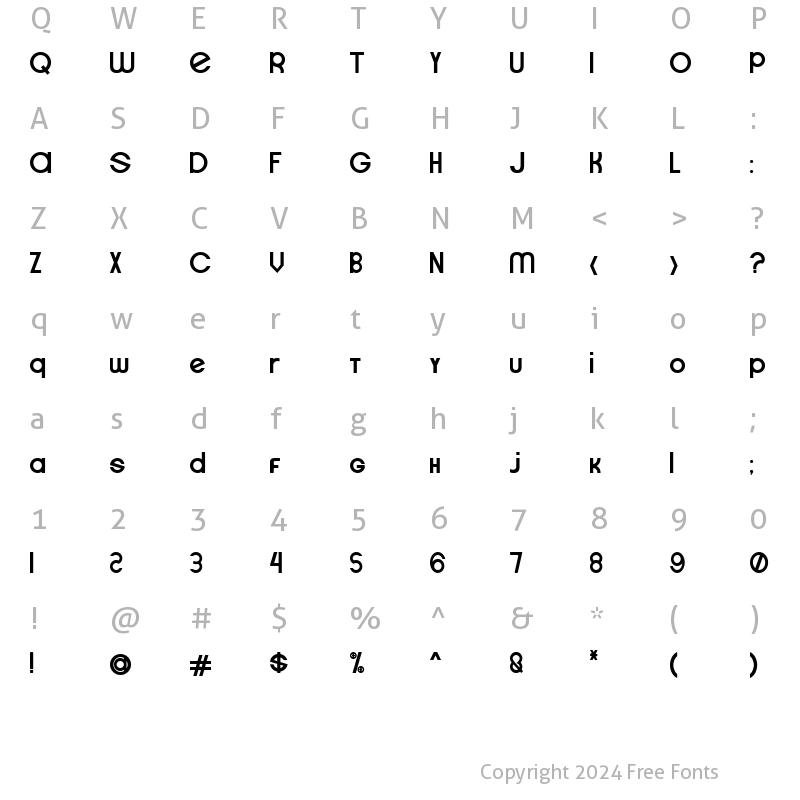 Character Map of Multiverse Regular