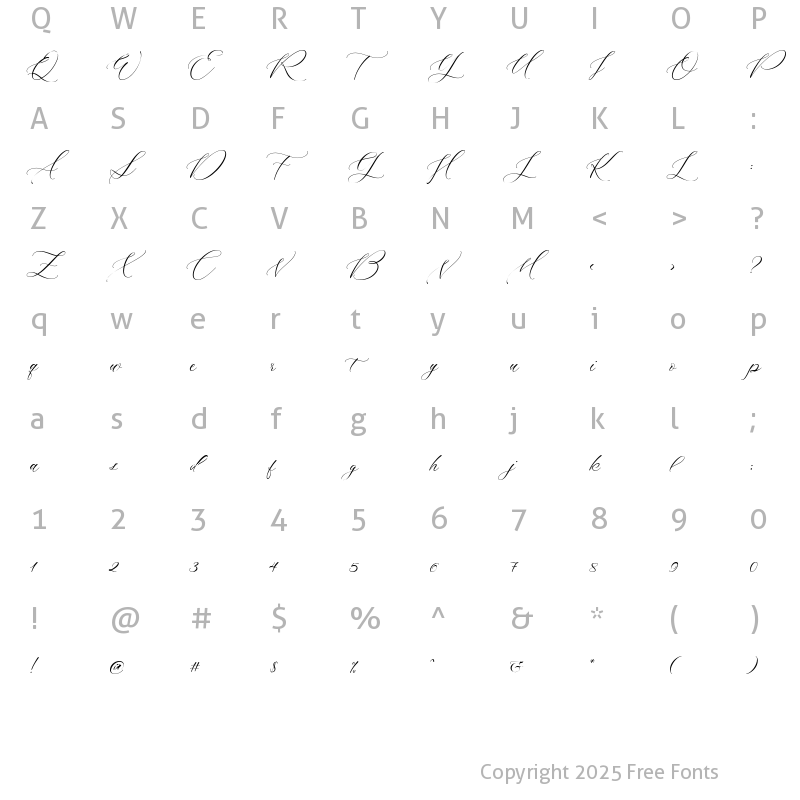 Character Map of multiverse Regular