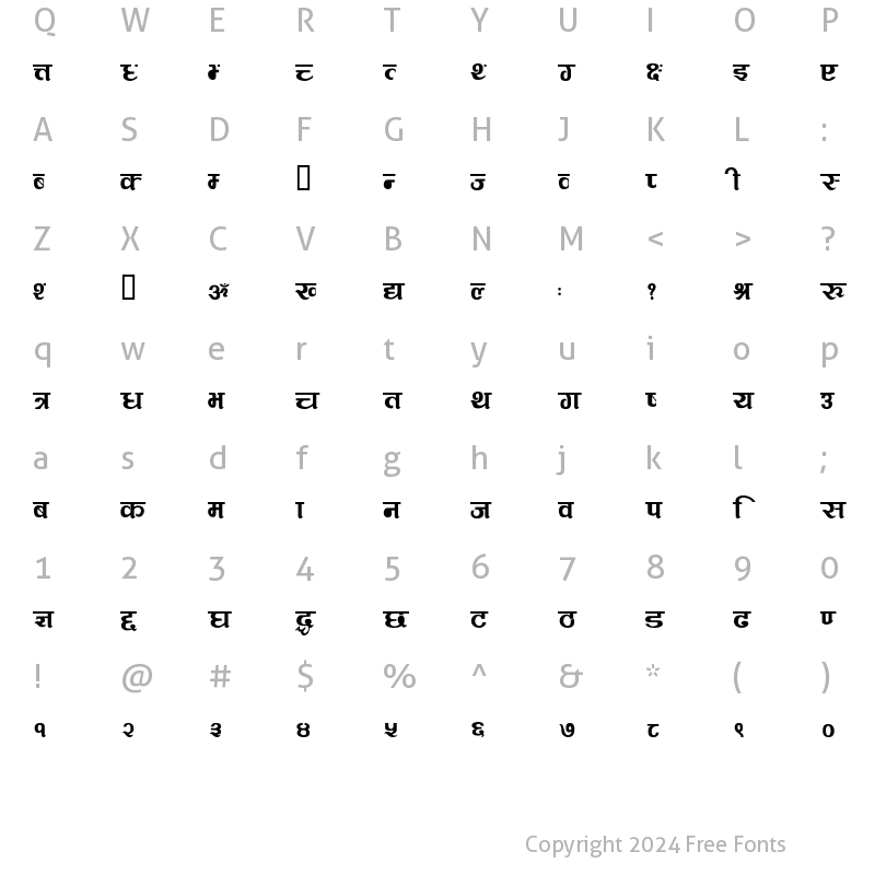 Character Map of MulTulsi Regular