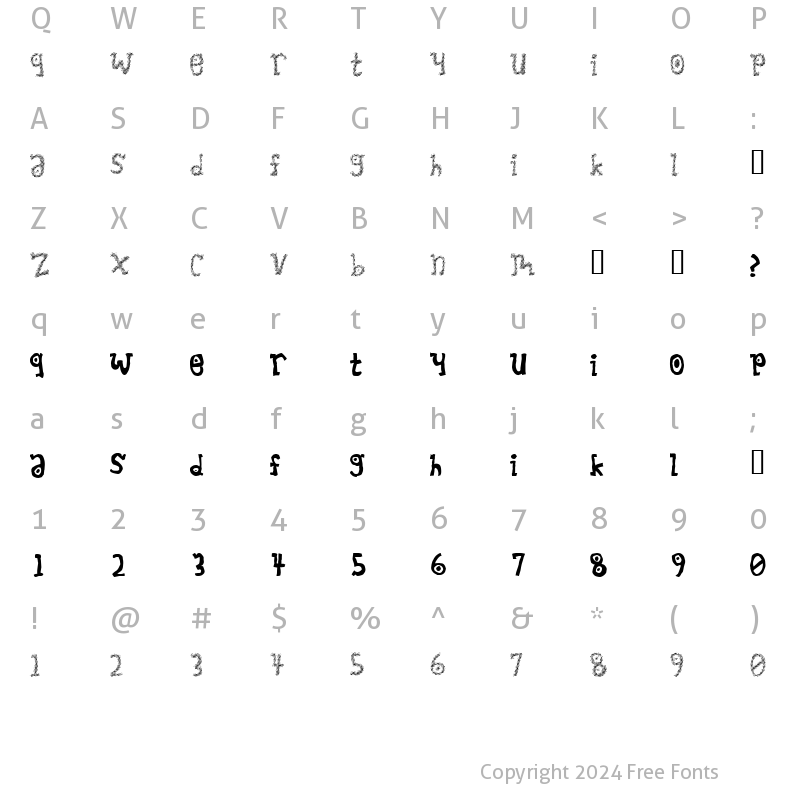 Character Map of Muncheekin Regular