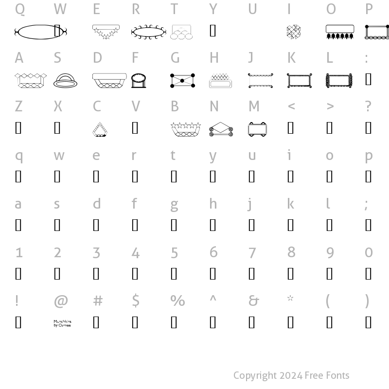 Character Map of Munchkins Regular