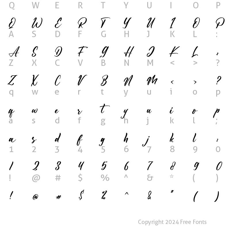 Character Map of Munellisa Regular