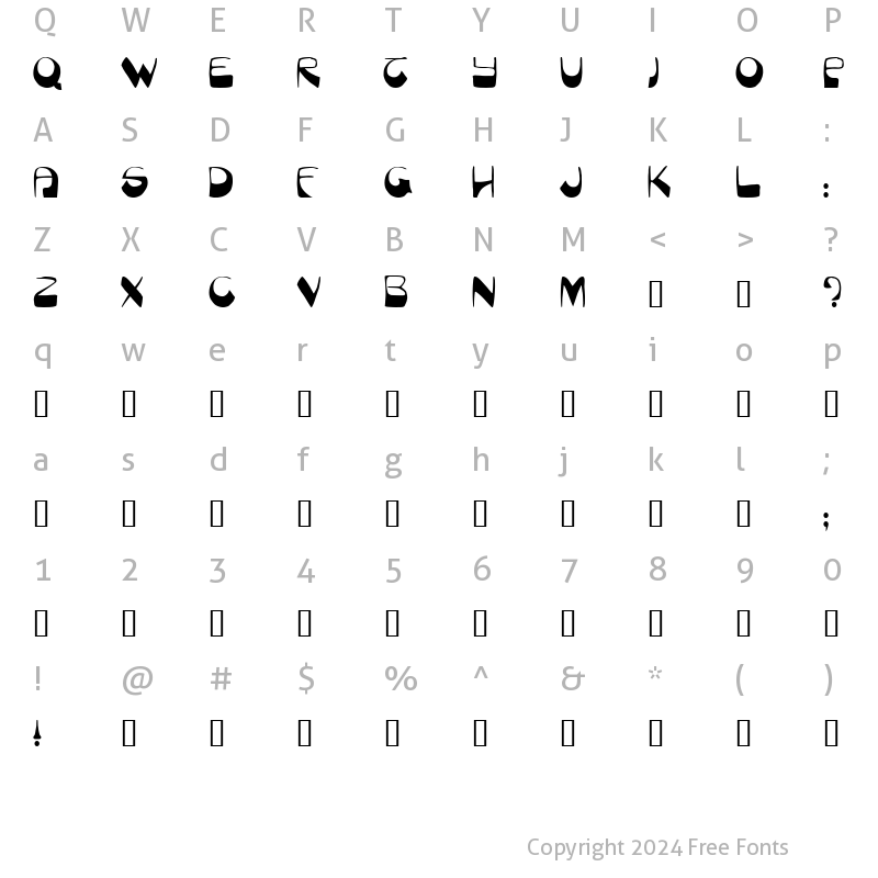 Character Map of Munich Regular