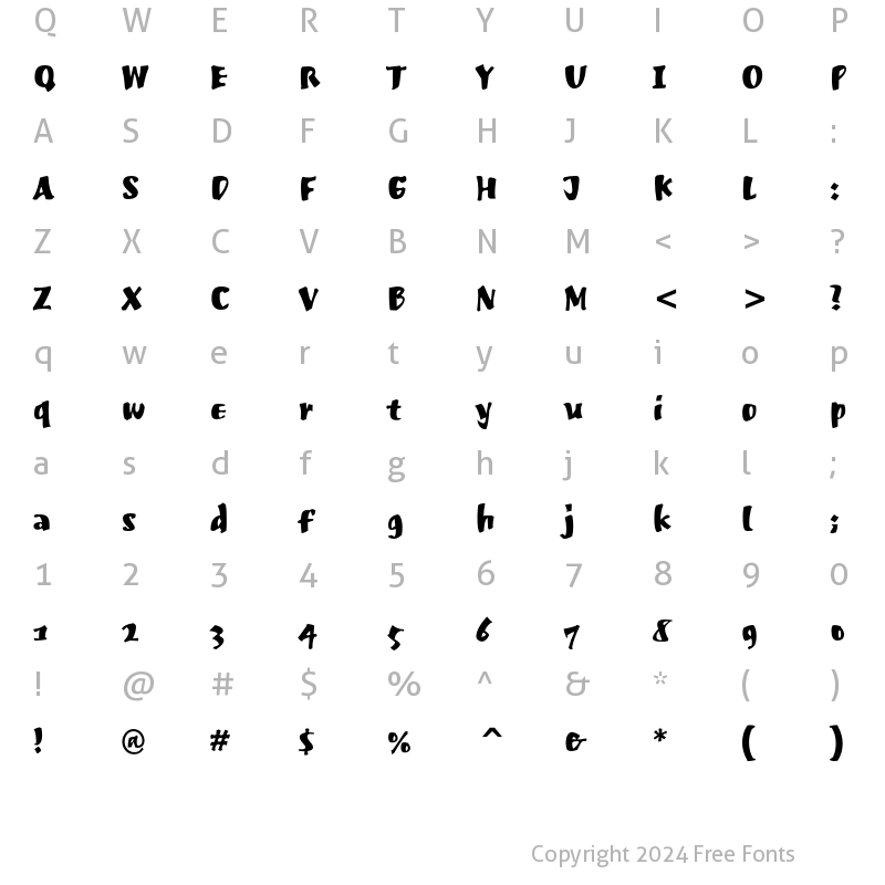 Character Map of Musclehead ITC Regular