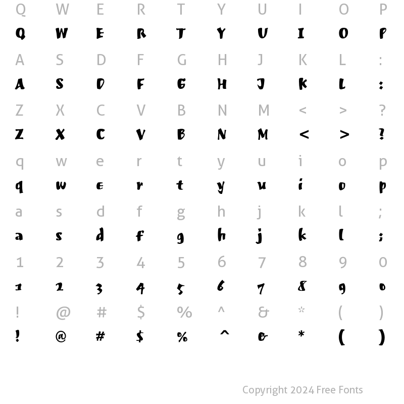 Character Map of Musclehead ITC Std Regular