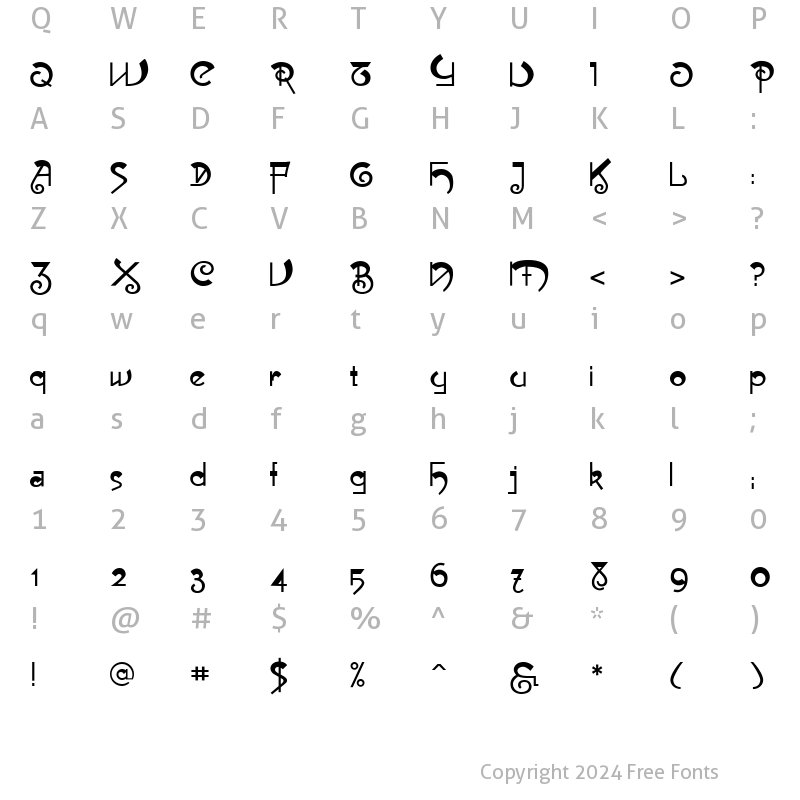 Character Map of Muse Regular