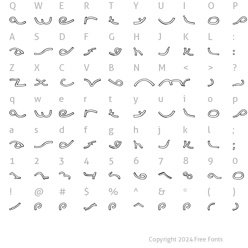 Character Map of Music DBZ Regular