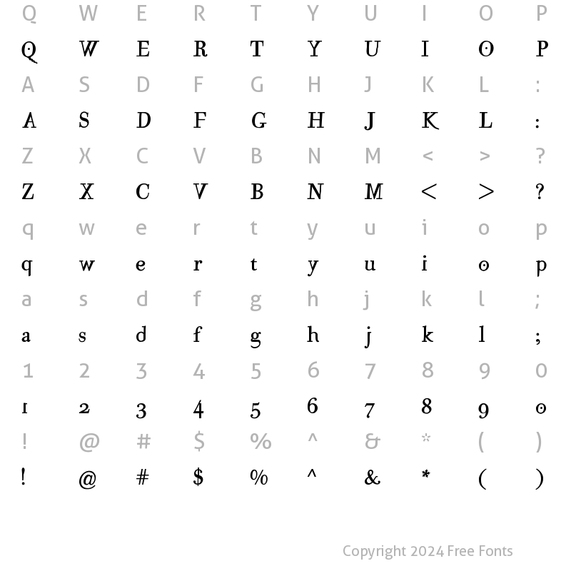 Character Map of MutantA Regular