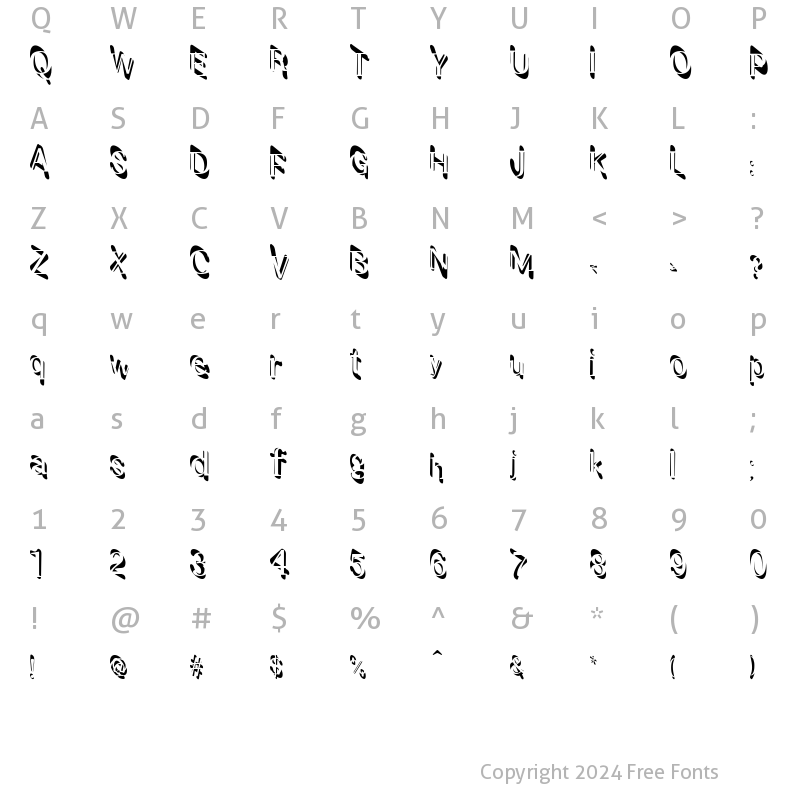 Character Map of Mutation Medium