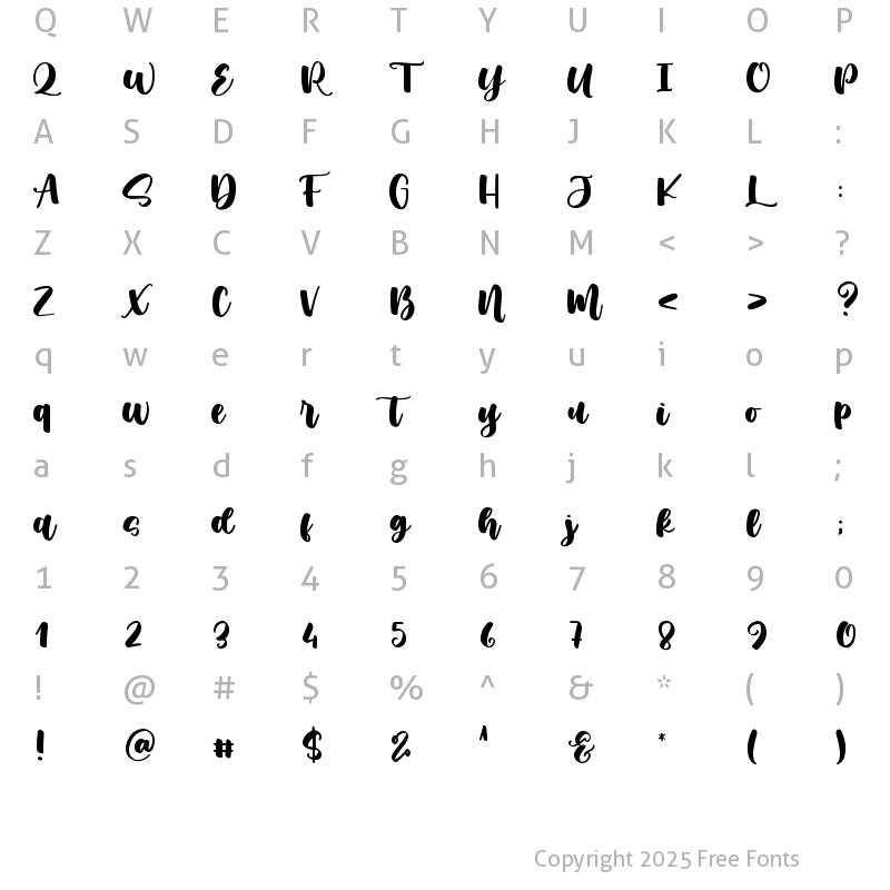 Character Map of Muthiara Regular