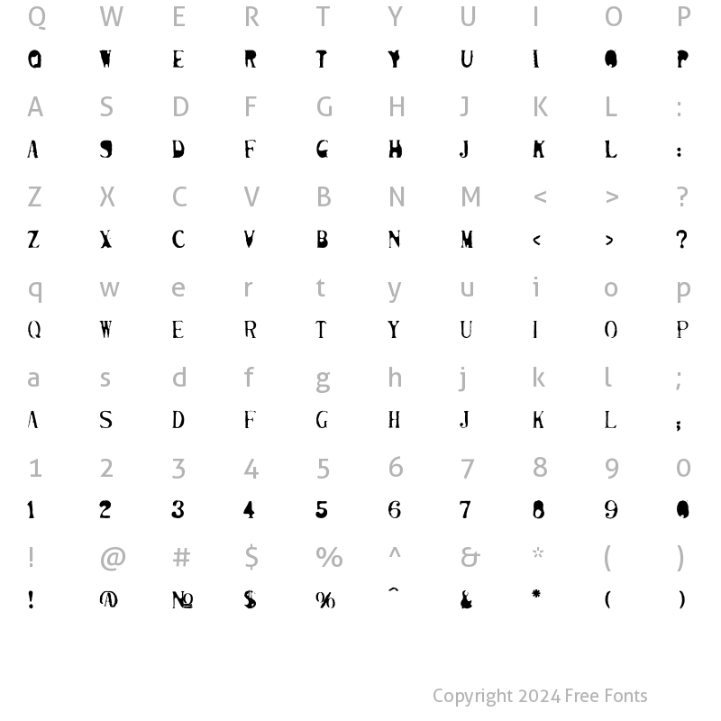 Character Map of Mutilated Fat Regular