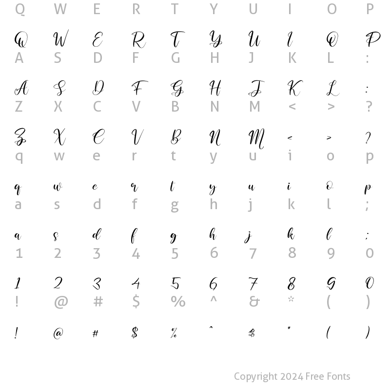 Character Map of Muttiara Pagi Regular