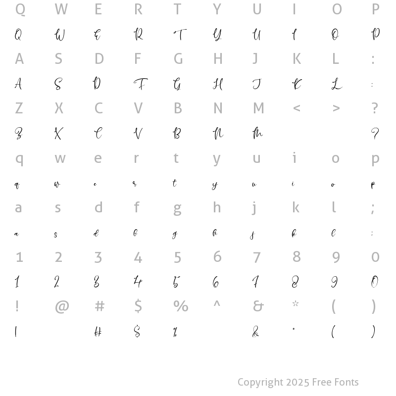Character Map of Muttiffula Regular