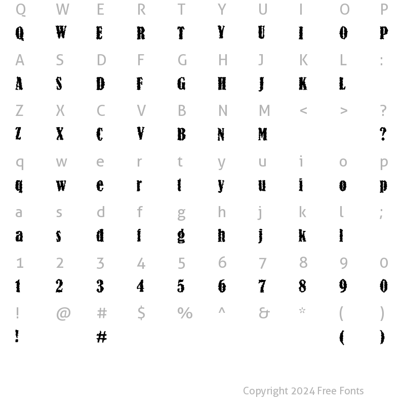 Character Map of Myopia Regular