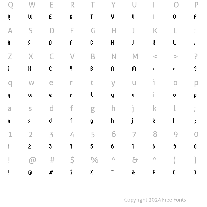 Character Map of Myopic Regular