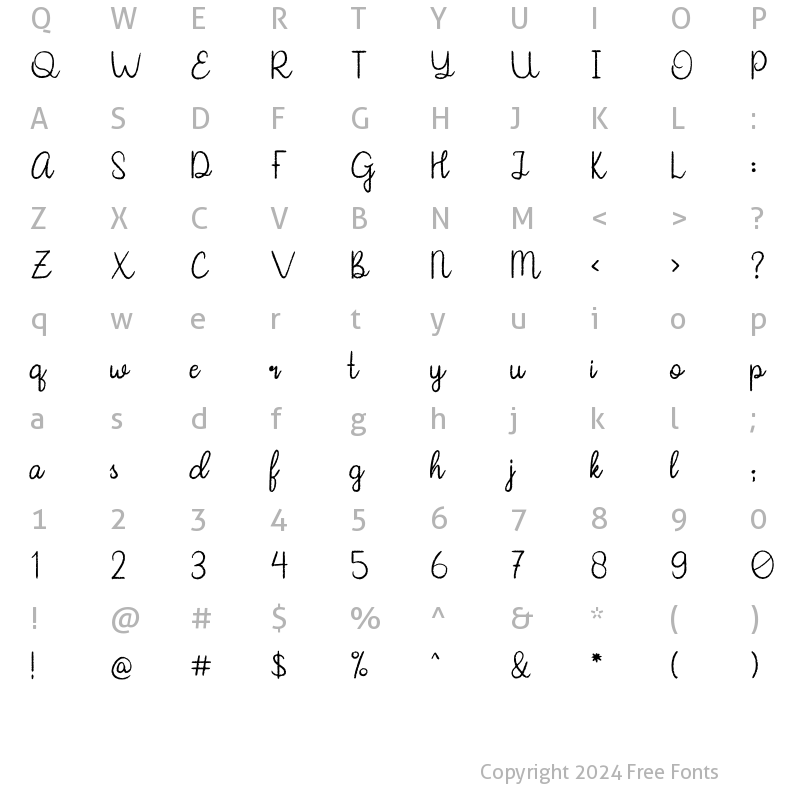 Character Map of Myristica Regular