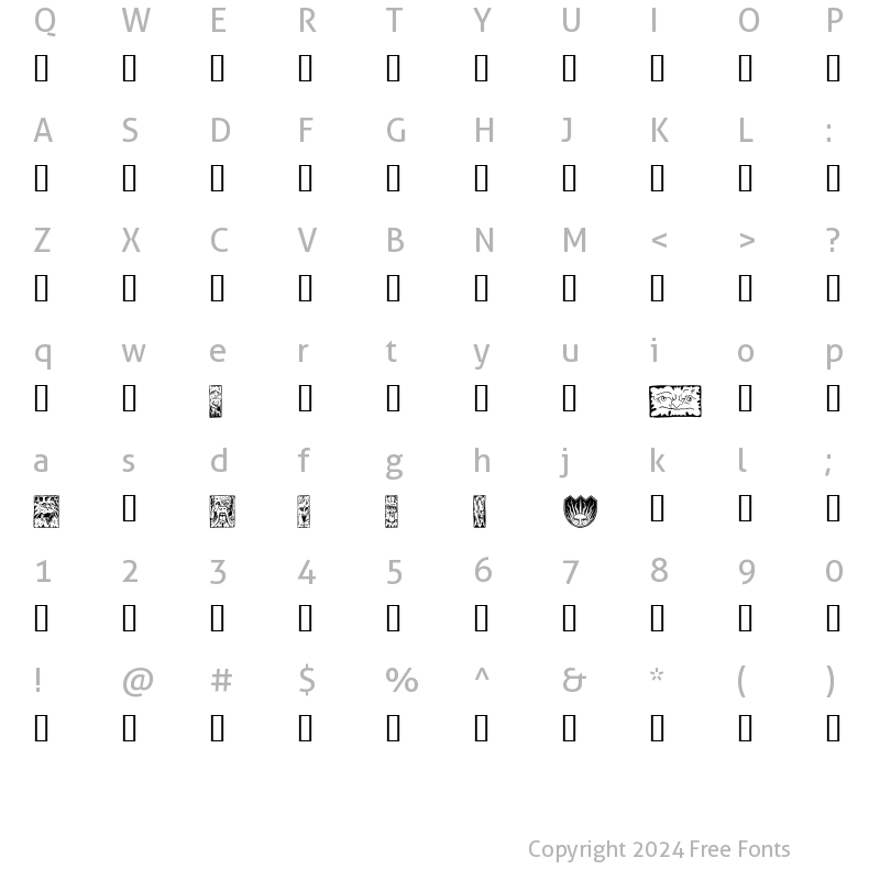 Character Map of Mythago Wood Regular