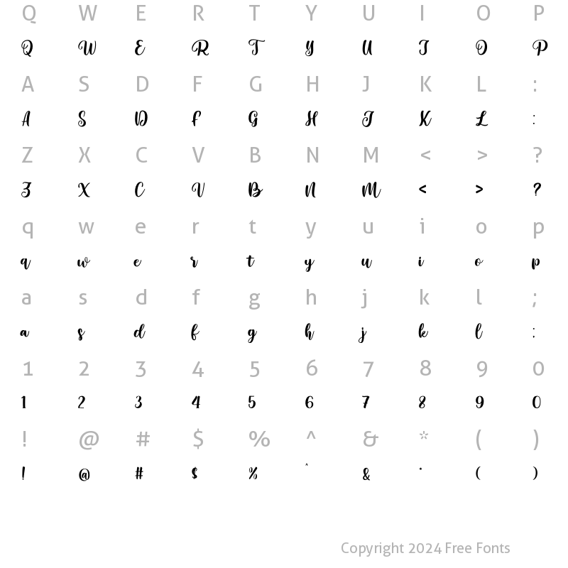 Character Map of Mythias Regular