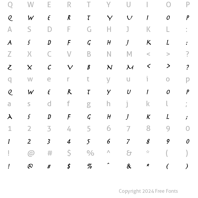 Character Map of Mythology Condensed BoldItalic