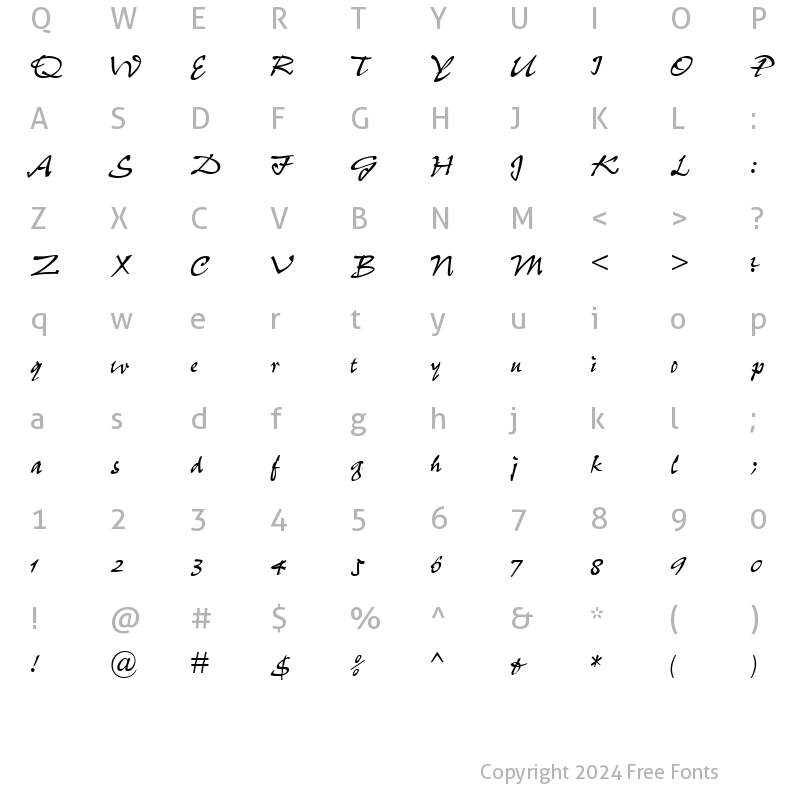 Character Map of Mythos Regular