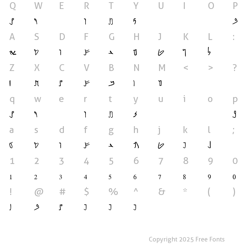 Character Map of Nabataean Regular