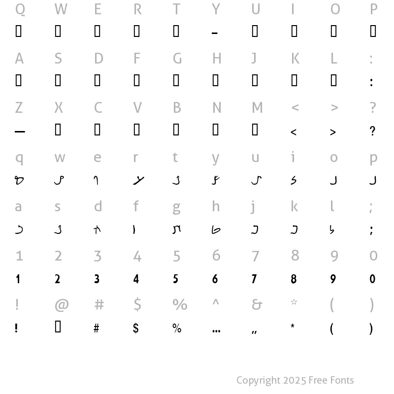 Character Map of NabataeanSSK Regular